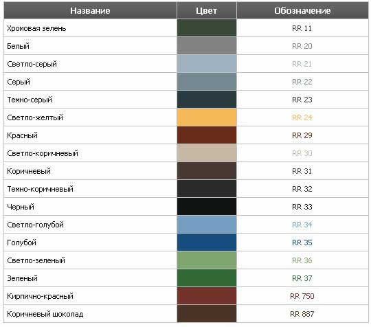 гамма цветов