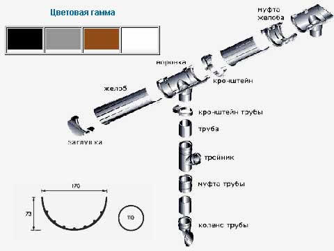 система Макси Hunter