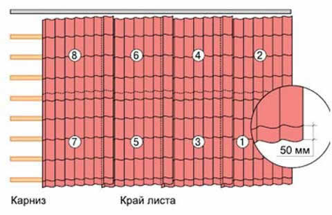 многорядная
