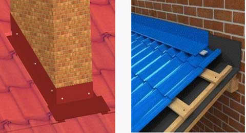 доборные элементы кровли планки примыкания