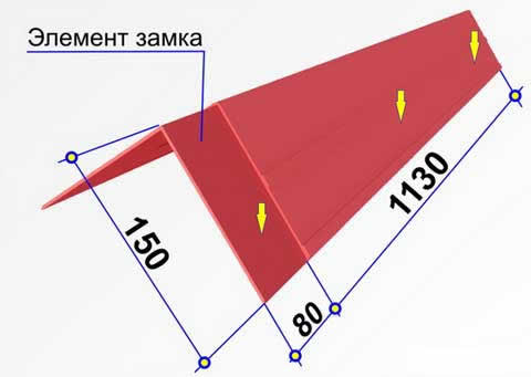 ветровая планка